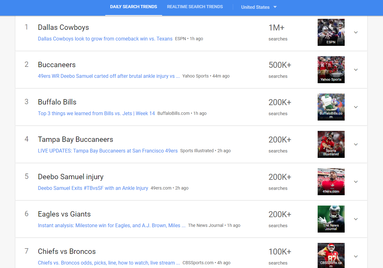 FemiNuremberg Thread Image